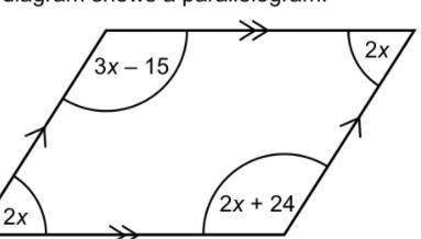 The diagram shows a parallelogra,. 3x-15, 2x, 2x, 2x+24, work out x