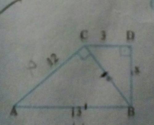 Find the value of x of given figure