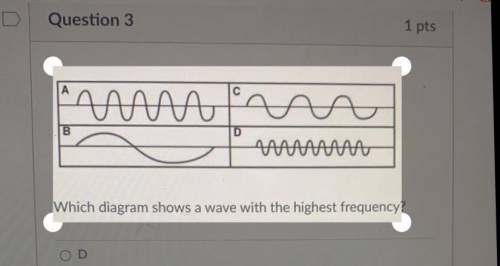 Which diagram shows a wave with the highest frequency? Chemistry question.