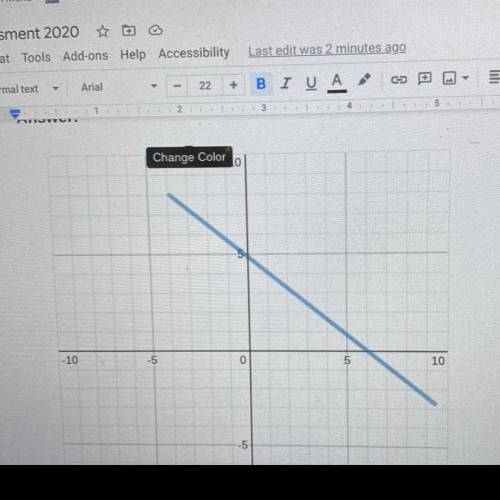 What are two coordinates on this graph?