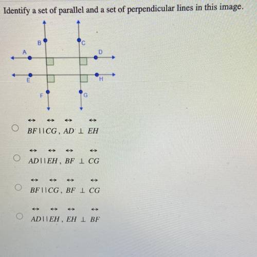 Please someone help me on this