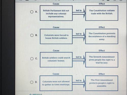 which diagram best shows how the actions of the british government helped lead to the creation of t