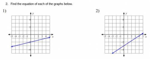 2.1.2 Linear Tables and Graphs (Algebra 1)
The question is on the image below