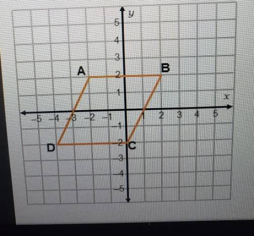 What are the coordinates for an enlarged parallelogram, A'B'C'D', if the scale factor for the dilat