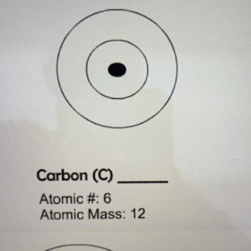 Carbon (C)
Atomic #: 6
Atomic Mass: 12