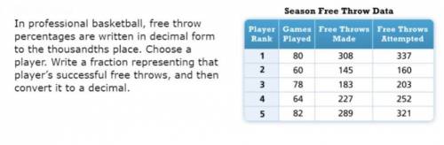 In professional basketball, free throw

percentages are written in decimal form
to the thousandths