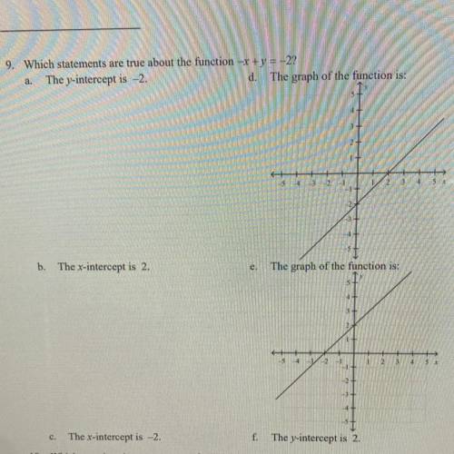 Which statements are true about the function -x + y = -2