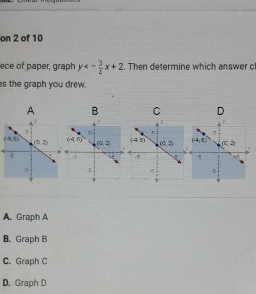 On a piece of paper, graph y < - 3/4 x + 2. Then determine which answer choice matches the graph