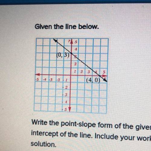 Write the point-slope form of the given line that passes through the points (0, 3) and (4, O). Iden