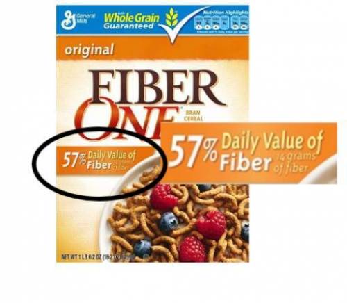 Fiber One Bran Cereal boasts that it contains 57% of the Daily Value of fiber you need. If 1 servin