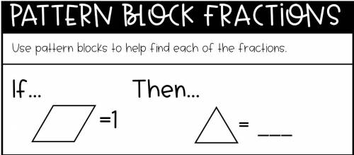 Use patterns blocks to help fidn each of the fractions