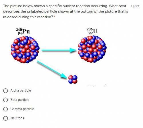 The picture below shows a specific nuclear reaction occurring. What best describes the unlabeled pa