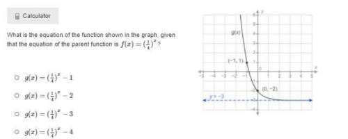 Pls Answer ASAP What is the equation of the function shown in the graph, given that the equation of