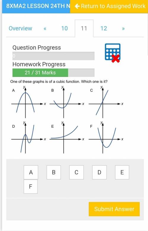 One of these graphs is of a cubic function which one is it ?

please helpp help I will be grounded