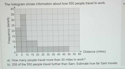The histogram shows information about how 550 people travel to work.

a) How many people travel mo