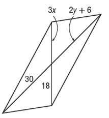 The figure shown is a parallelogram.
What are the values of x and y?