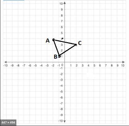 PLEASE HELP!!! Find the slope of each side of the triangle.