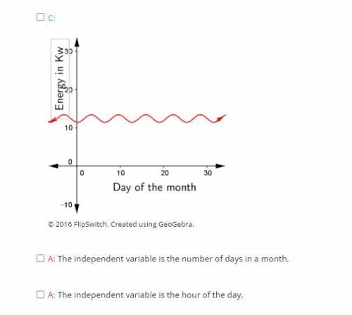 Please help!

Part A: Which quantity is the independent variable?
Part B: Which quantity is the de