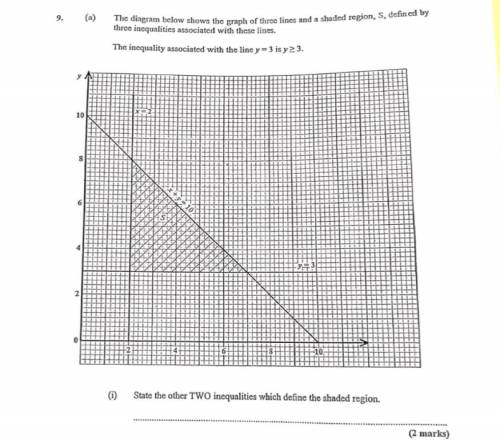 Solve the equation please