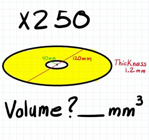 HELP ASAP Find the volume of the shaded part.