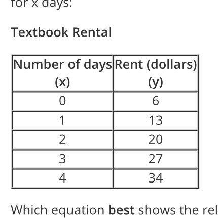 Sherlock wants to rent a textbook. He has to pay a fixed base cost plus a daily rate for renting th