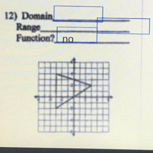 What is the domain and range please?
