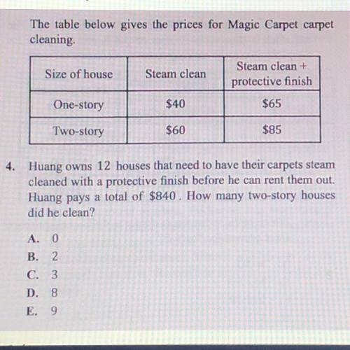 The table below gives the prices for Magic Carpet carpet

cleaning
Size of house
Steam clean
Steam