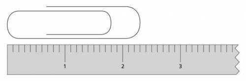 This drawing shows part of a centimeter ruler. The drawing has been enlarged. The small marks indic