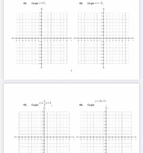 Linear Inequalities & Systems of Inequalities