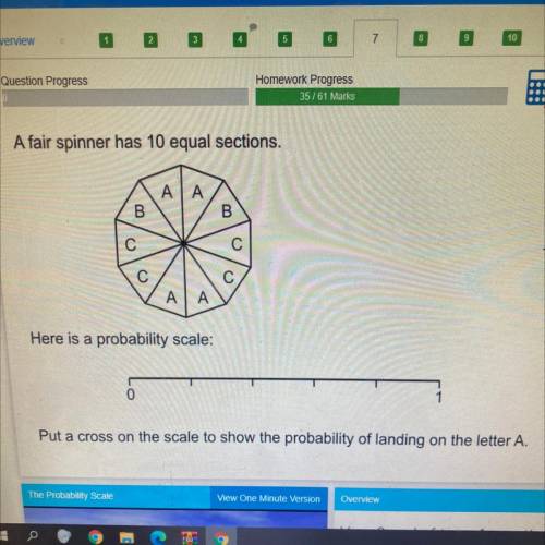 A fair spinner has 10 equal sections.

A
A
B
B
C
A
A
Put a cross on the scale to show the probabil