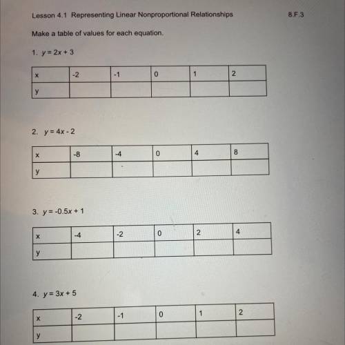 Math: Lesson 4.1 Representing Linear Nonproportional Relationships

Make a table of values for eac