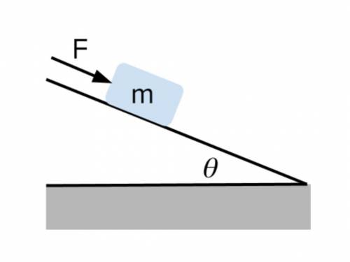A box of mass (m) is pushed to cause an acceleration (a) on a frictionless ramp. The ramp has an an
