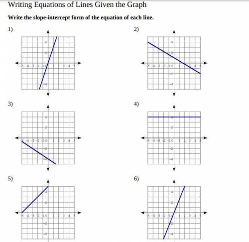 Writing Equations of Lines Given the Graph

Write the slope-intercept form of the equation of each