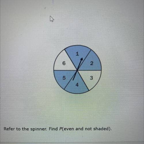 Refer to the spinner. Find p ( even and not shaded )
• 1/3 
•1/6
•5/6