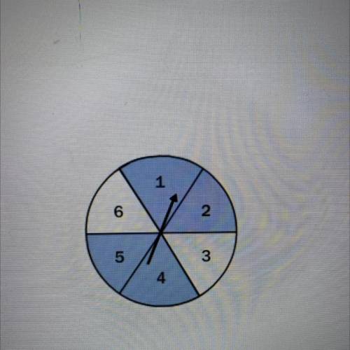 Refer to the spinner. Find the odds of the spinner not landing on an even number.

• 1:3
•1:1
•2:1