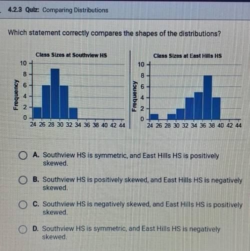 Which statement correctly compares the shapes of the distributions?