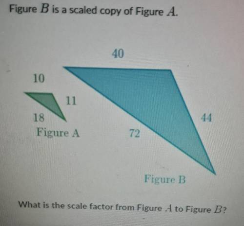 What is the scale factor from figure a to figure b?