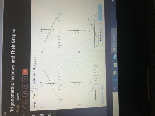 Graph y=sin^-1(1/4x)