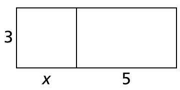 How would you express the area of the rectangle using the Distributive Property?

A. 5(x + 3)
B. x
