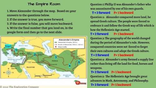 1. Move Alexander's Army through the map based on your answers to the questions below. 2. If the an