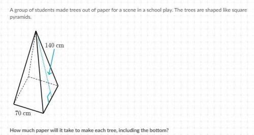 A group of students made trees out of paper for a scene in a school play. The trees are shaped like