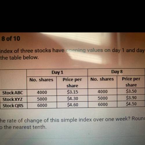 A simple index of three stocks have opening values on day 1 and day 8 as shown in the table below.