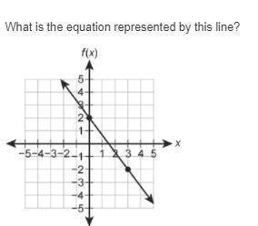 PLEASE HELP ASAP!!
4. What equation is represented by this line?