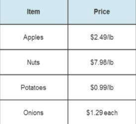 Sabrina purchased Three-fourths pound of apples and One-half pound of nuts.What is the total cost o