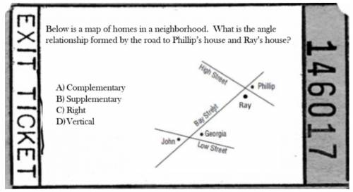 Below is a map of homes in a neighborhood. What is the angle relationship formed by the road to Phi