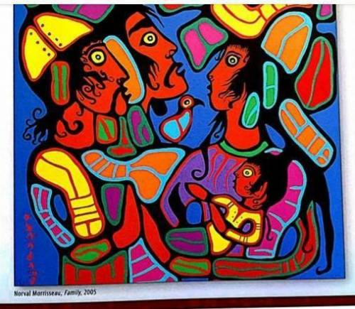 Describe the shapes morrisseau used using terminology(pls help)