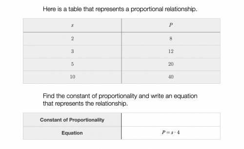 What is the constant of proportionality?