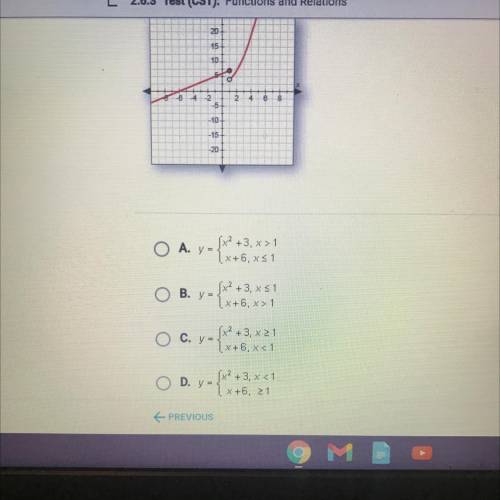 Which of the following functions is graphed below?

Please helppppp im taking a super hard test!!!
