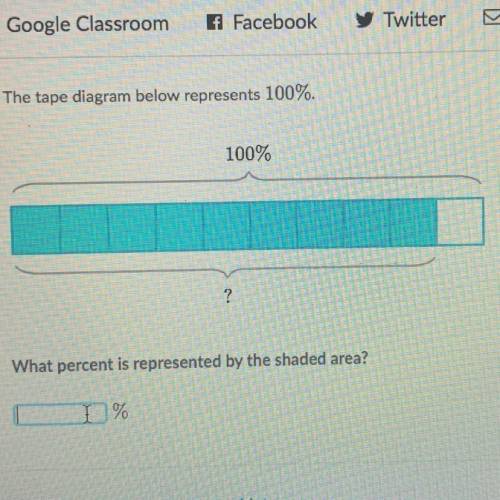 100%

?
What percent is represented by the shaded area?
1%
Stuck? Watch a video or use a hint.