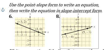Use the point-slope form to write an equation, then write the equation in slope-intercept form.